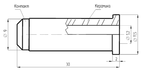 Габаритные размеры устройства КУ-30М