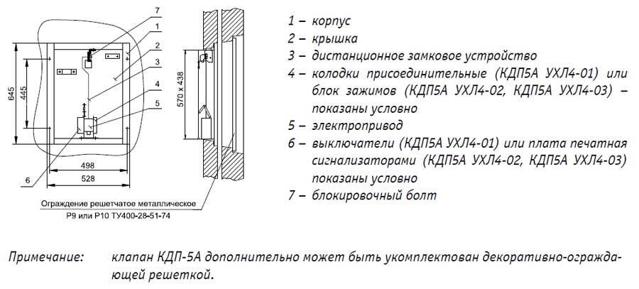 Конструктивная схема КДП-5А